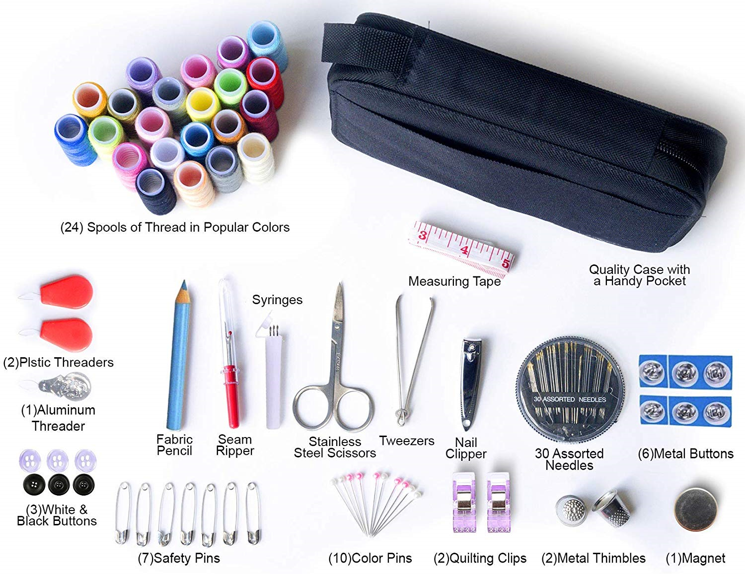 sewing kit